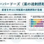 2024.10　オーバードーズのサムネイル